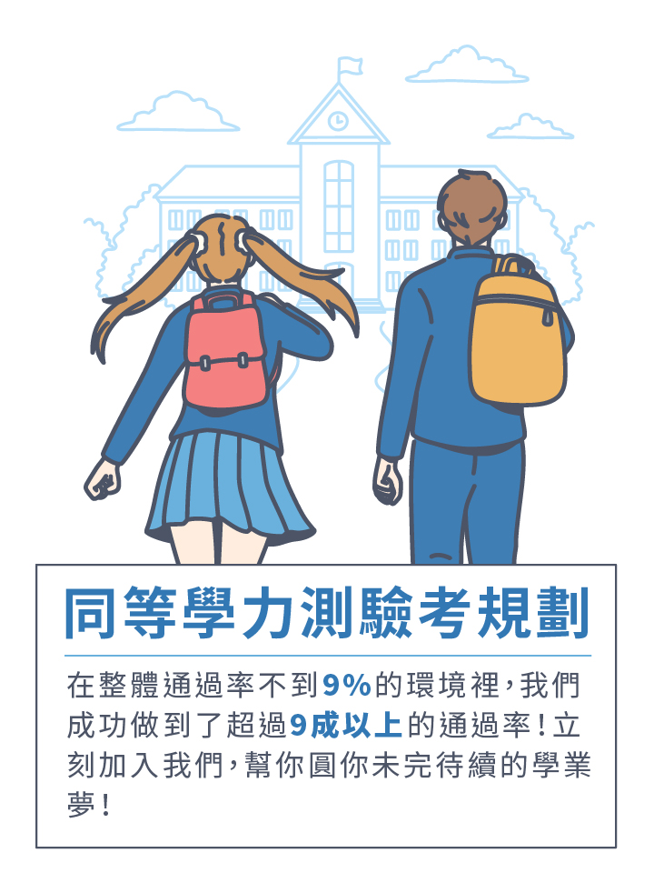 同等學力測驗考規劃