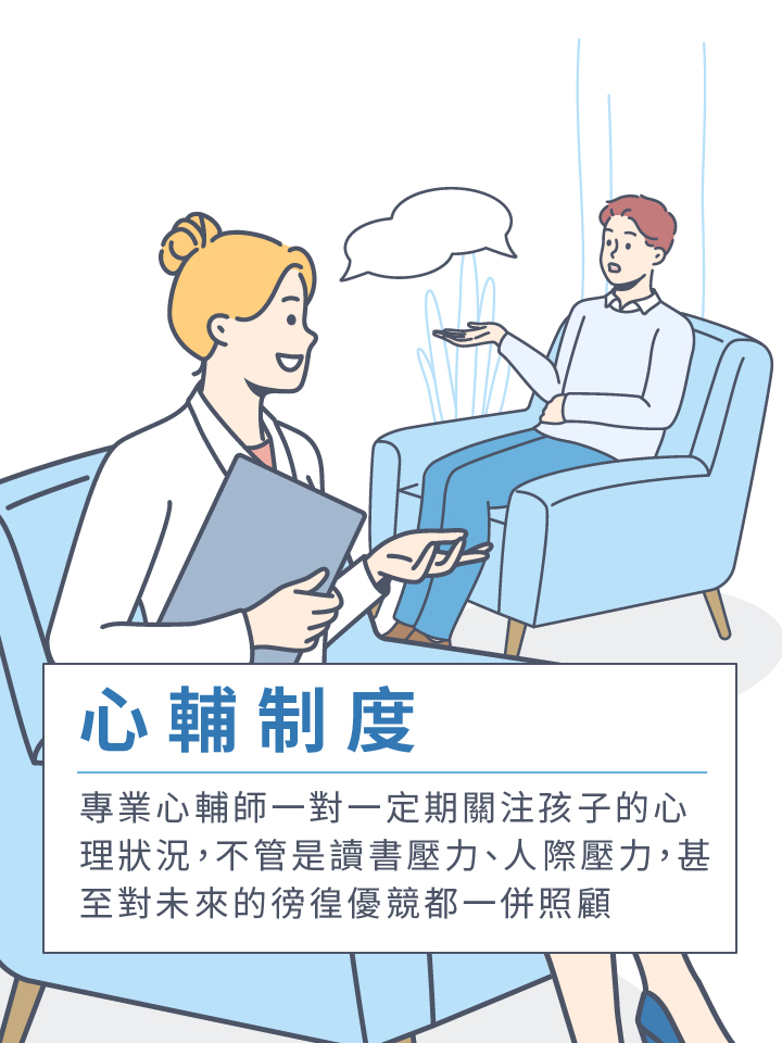 心輔系統